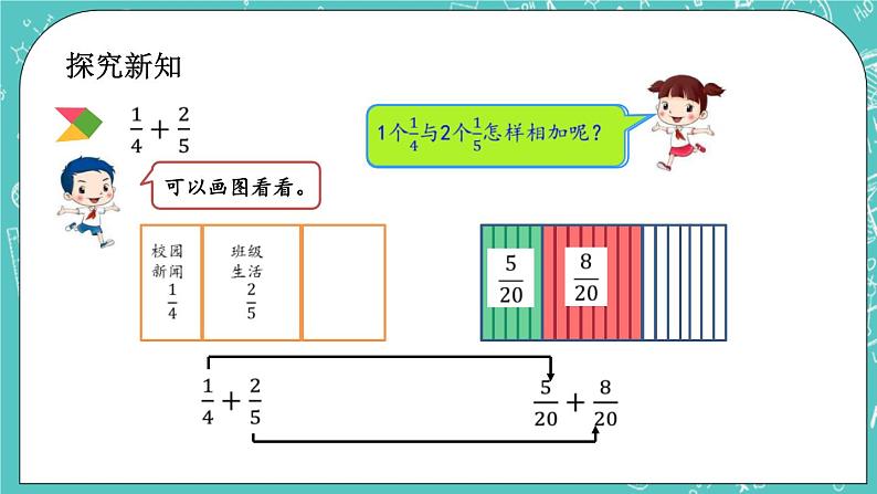 5.4 异分母分数加减法课件PPT第6页