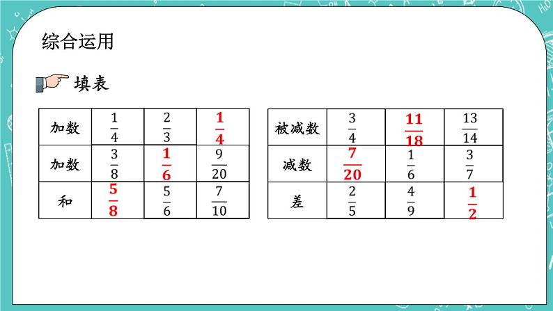 5.9 整理与复习课件PPT05