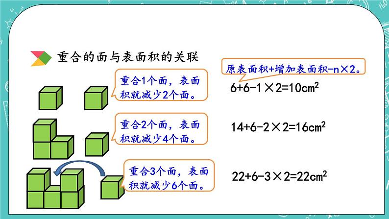 6.1 立体图形的表面积课件PPT第5页