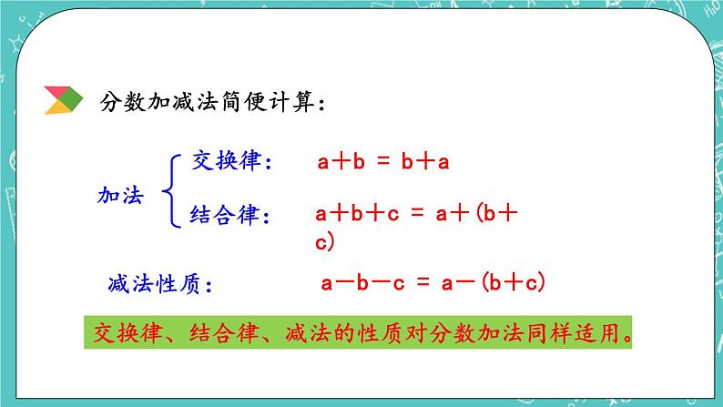 7.3 分数的加、减法课件PPT04