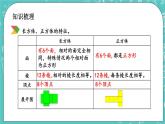 7.4 长方体和正方体课件PPT