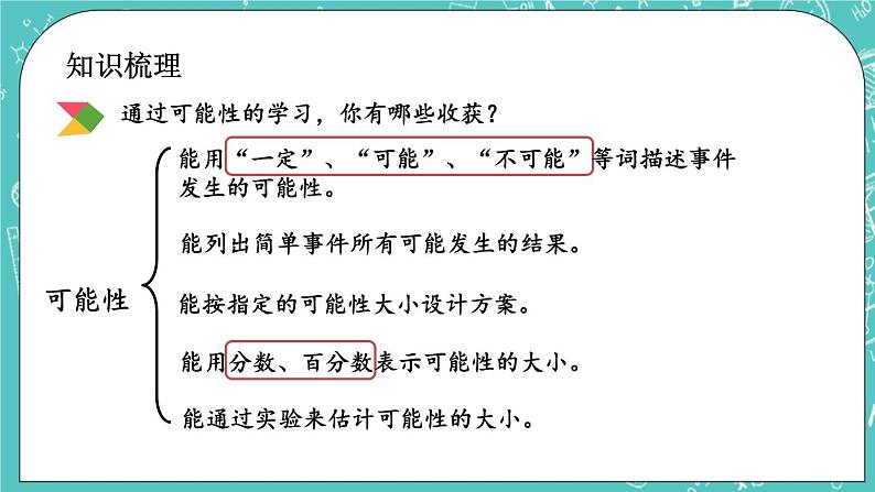 7.5 折线统计图和可能性课件PPT第3页