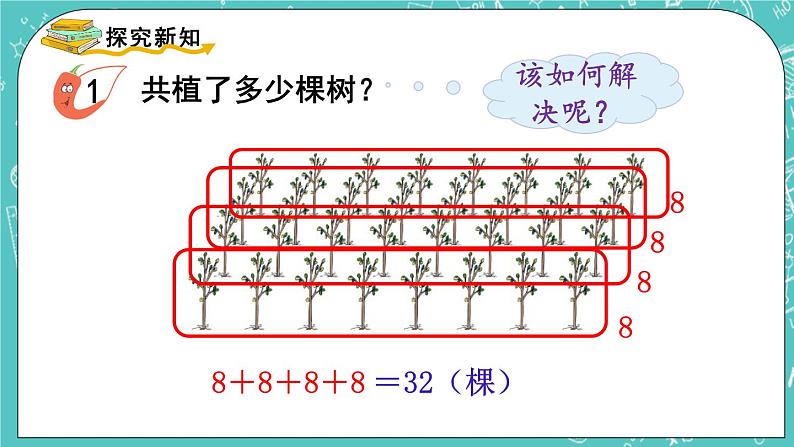 西师大版数学二年级上册 第一单元  表内乘法（一） 第1课时  乘法的初步认识（1） PPT课件05