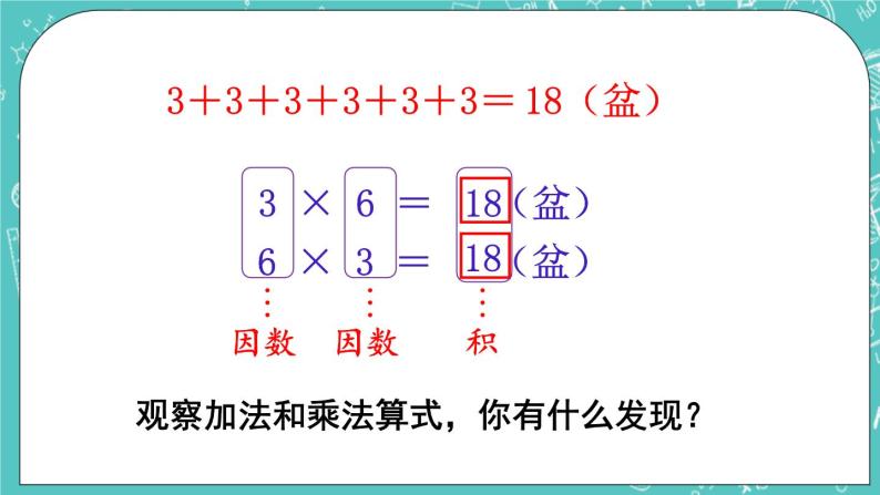 西师大版数学二年级上册 第一单元  表内乘法（一） 第2课时  乘法的初步认识（2） PPT课件04