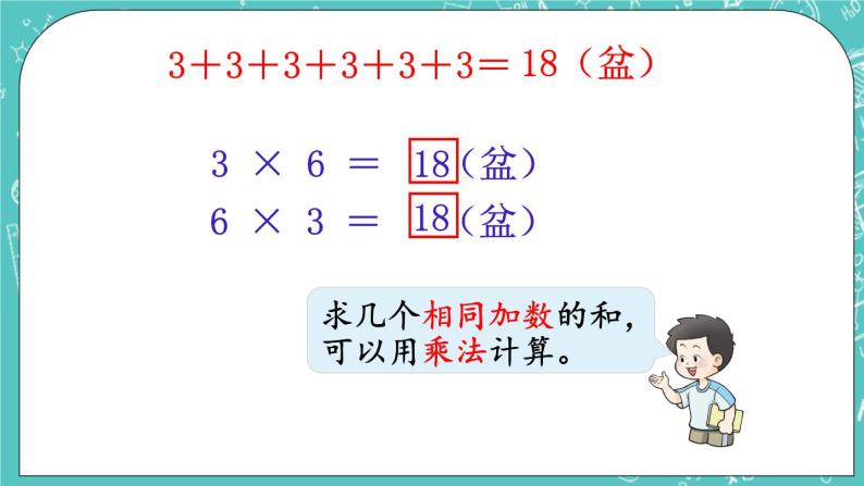 西师大版数学二年级上册 第一单元  表内乘法（一） 第2课时  乘法的初步认识（2） PPT课件05