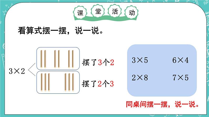 西师大版数学二年级上册 第一单元  表内乘法（一） 第2课时  乘法的初步认识（2） PPT课件06