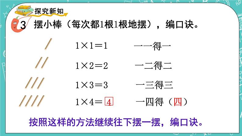 西师大版数学二年级上册 第一单元  表内乘法（一） 第5课时  1的乘法口诀 PPT课件第3页