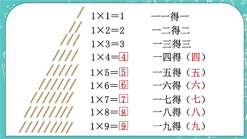 西师大版数学二年级上册 第一单元  表内乘法（一） 第5课时  1的乘法口诀 PPT课件第4页