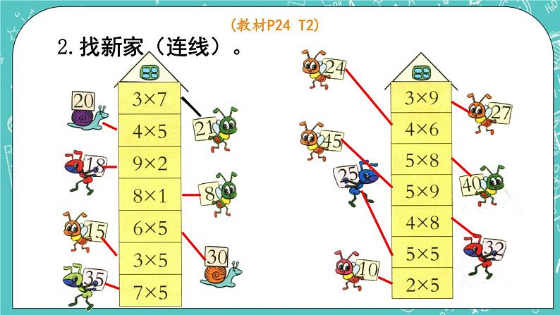 西师大版数学二年级上册 第一单元  表内乘法（一） 第14课时  整理与复习 PPT课件07