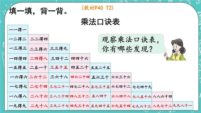 西师大版数学二年级上册 第三单元  表内乘法（二） 第5课时  整理与复习（1） PPT课件03