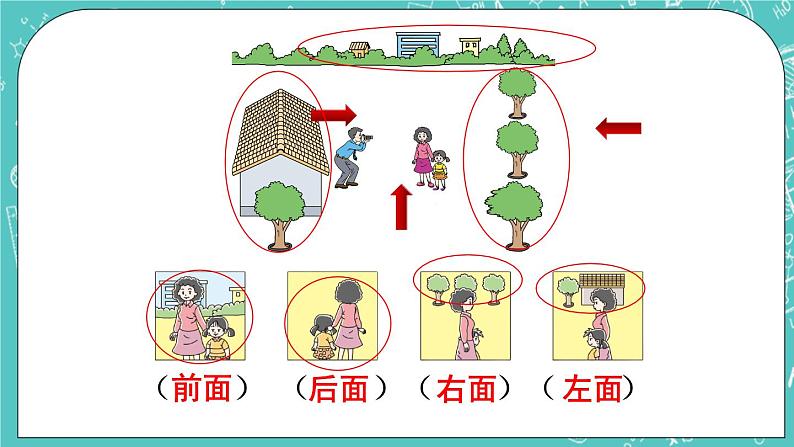 西师大版数学二年级上册 第四单元  观察物体） 第2课时  观察物体（2） PPT课件第4页