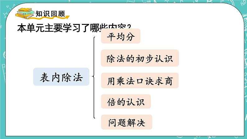 西师大版数学二年级上册 第六单元  表内除法第17课时  整理与复习（1） PPT课件02