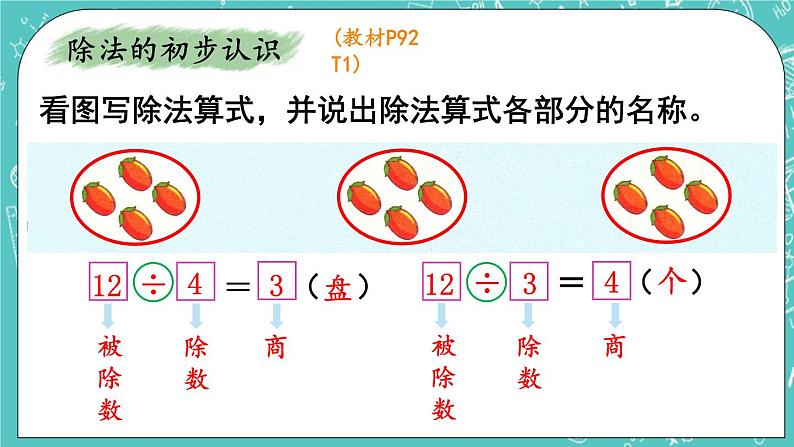 西师大版数学二年级上册 第六单元  表内除法第17课时  整理与复习（1） PPT课件04