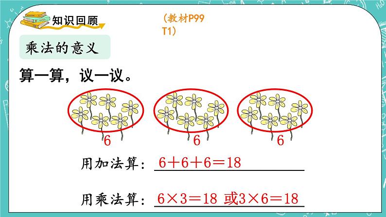 西师大版数学二年级上册 第七单元  总复习 第1课时  表内乘法和除法（1） PPT课件03