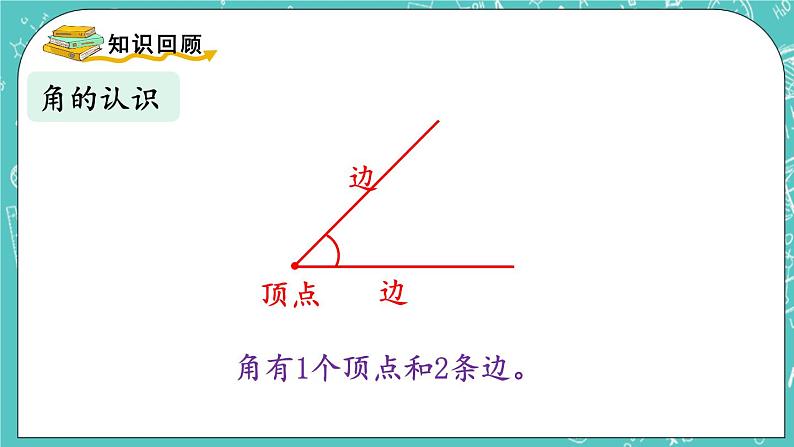 西师大版数学二年级上册 第七单元  总复习 第3课时  角的初步认识与观察物体 PPT课件02