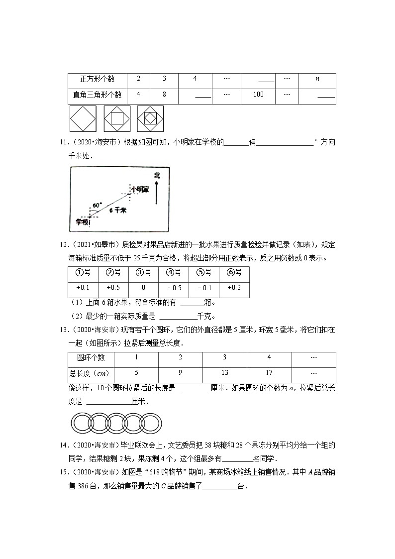 小升初真题汇编填空题（三）-2023年六年级下册数学高频考点苏教版（江苏南通）02