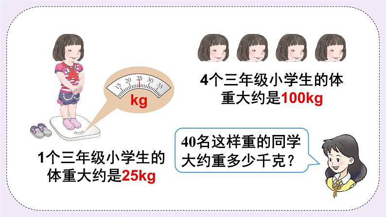 西师大版三上数学1.1《克、千克、吨》第2课时 吨的认识 课件06