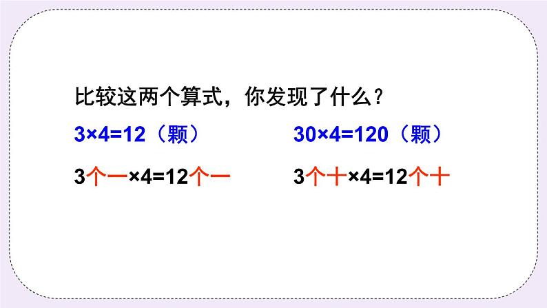 西师大版三上数学2.2《一位数乘三位数》第1课时 一位数乘三位数的口算与估算 课件05