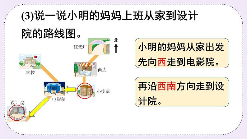 西师大版三上数学3.2《东南、西南、东北、西北》第2课时 课件06