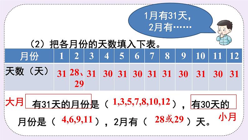 西师大版三上数学6.1《年、月、日》第1课时  PPT课件05