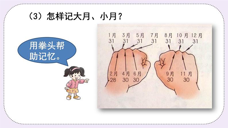西师大版三上数学6.1《年、月、日》第1课时  PPT课件06