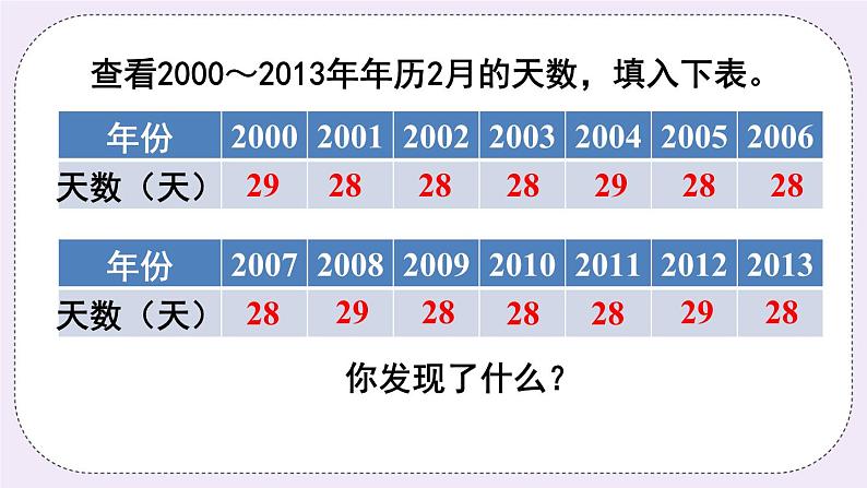 西师大版三上数学6.1《年、月、日》第2课时  PPT课件03