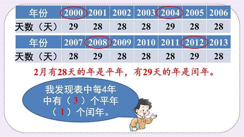 西师大版三上数学6.1《年、月、日》第2课时  PPT课件04