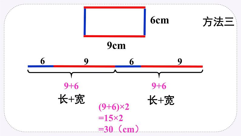 西师大版三上数学7.2《长方形、正方形的周长》第1课时  PPT课件06