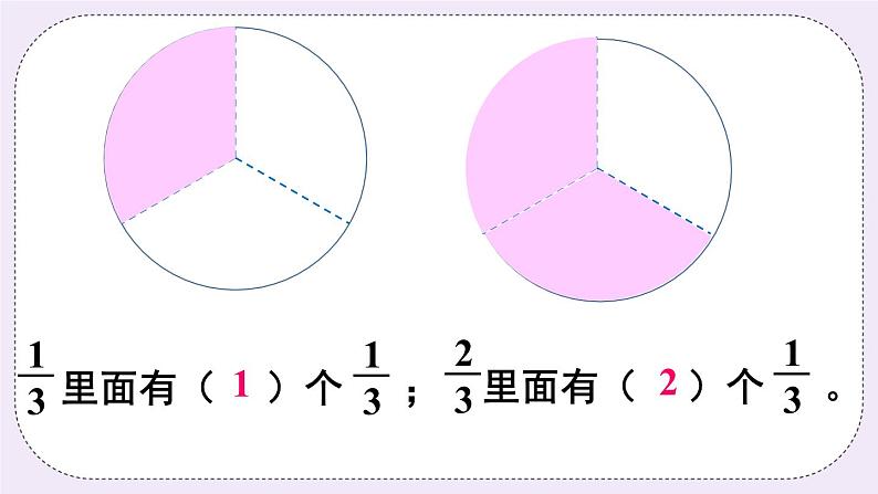 西师大版三上数学8.2《简单的同分母分数加减法》第1课时 简单的同分母分数加减法的计算  PPT课件03