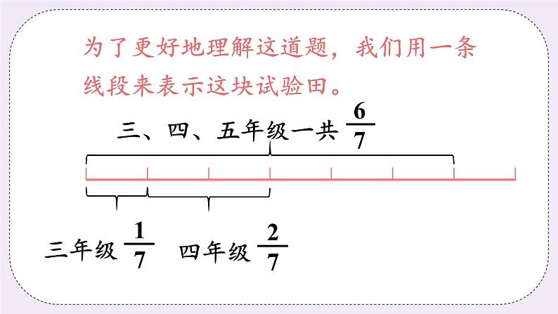 西师大版三上数学8.2《简单的同分母分数加减法》第2课时 运用同分母分数加减法解决简单的实际问题  PPT课件04