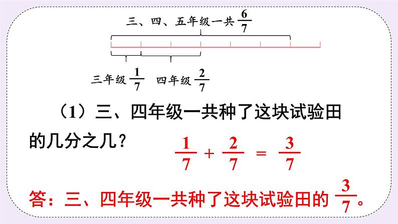 西师大版三上数学8.2《简单的同分母分数加减法》第2课时 运用同分母分数加减法解决简单的实际问题  PPT课件05