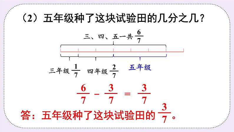 西师大版三上数学8.2《简单的同分母分数加减法》第2课时 运用同分母分数加减法解决简单的实际问题  PPT课件06