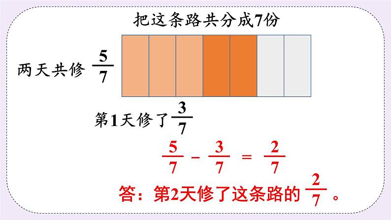 西师大版三上数学8.2《简单的同分母分数加减法》第2课时 运用同分母分数加减法解决简单的实际问题  PPT课件08