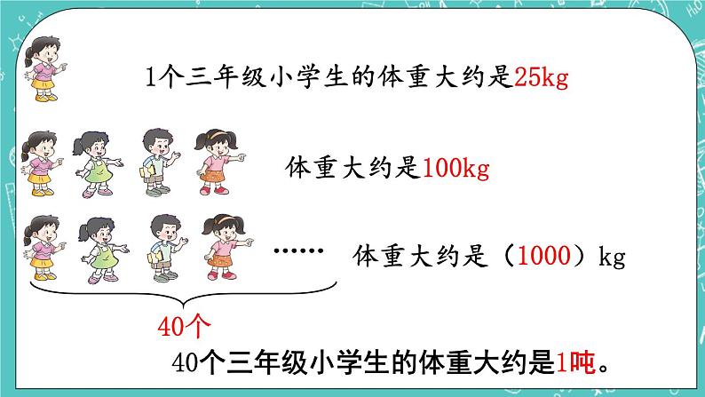 西师大版数学3年级上册 第一单元  克、千克、吨 第2课时  吨的认识 PPT课件第5页