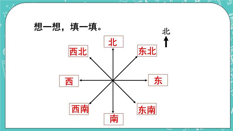 西师大版数学三年级上册 第三单元  辨认方向 第4课时  东南、西南、东北、西北（2） PPT课件02