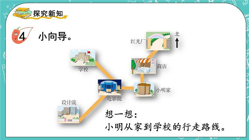 西师大版数学三年级上册 第三单元  辨认方向 第4课时  东南、西南、东北、西北（2） PPT课件03