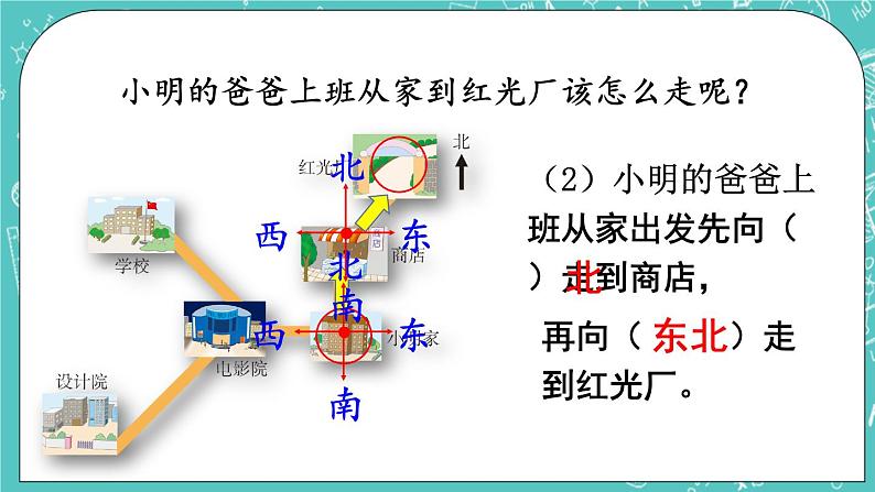 西师大版数学三年级上册 第三单元  辨认方向 第4课时  东南、西南、东北、西北（2） PPT课件05