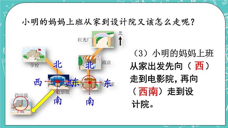 西师大版数学三年级上册 第三单元  辨认方向 第4课时  东南、西南、东北、西北（2） PPT课件06