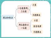 西师大版数学三年级上册 第九单元  总复习 第1课时  乘法与除法 PPT课件