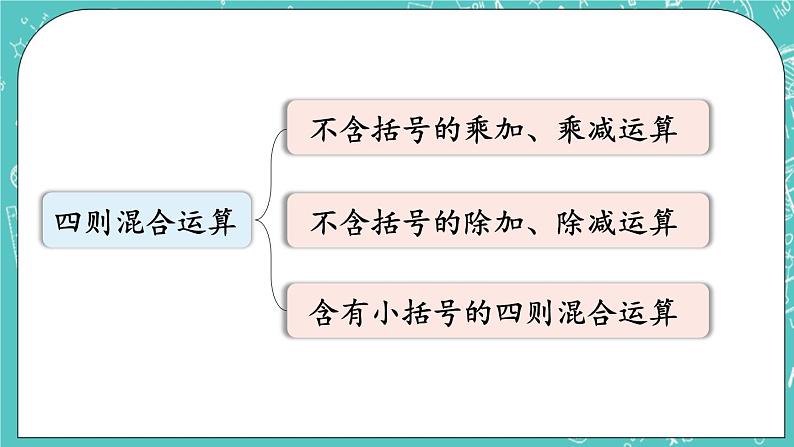 西师大版数学三年级上册 第九单元  总复习 第2课时  四则混合运算 PPT课件02