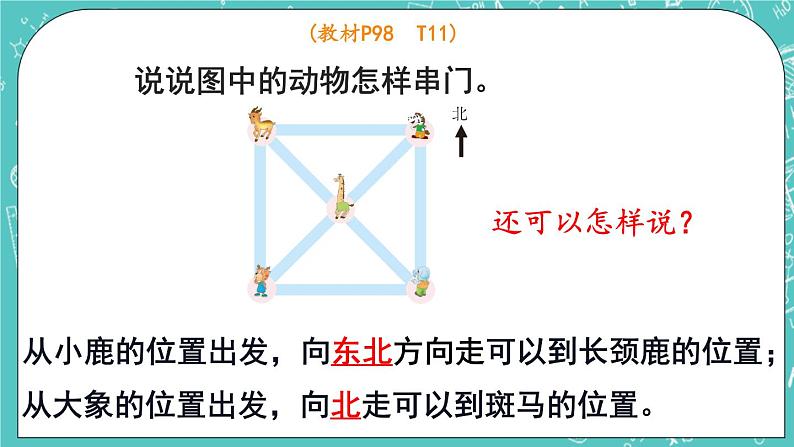 西师大版数学3年级上册 第九单元  总复习 第5课时  辨认方向，认识周长 PPT课件第4页