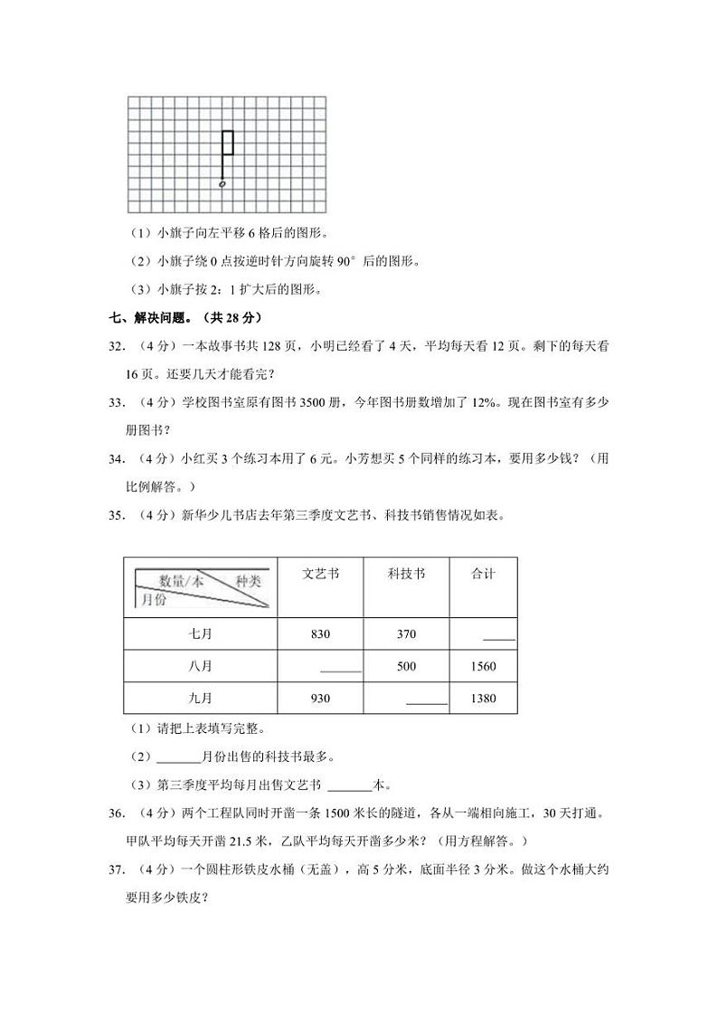 2022年湖南省常德市汉寿县小升初数学试卷03