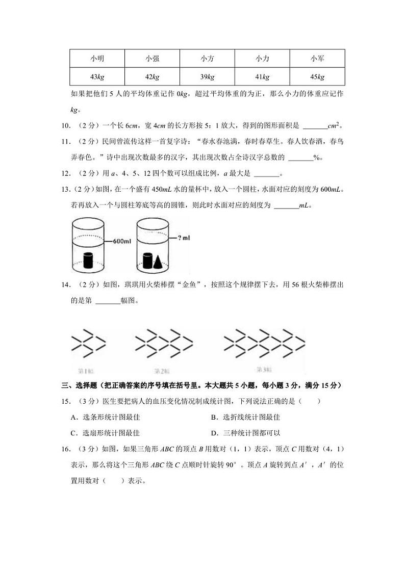 2022年湖南省长沙市小升初数学试卷02