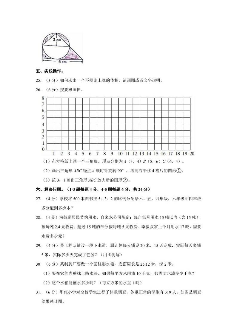2022年山东省临沂市河东区小升初数学试卷第3页