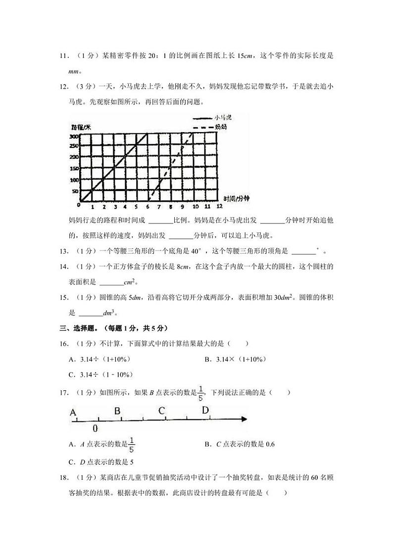 2022年四川省内江市威远县小升初数学试卷02