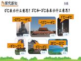 精品最新人教版六年级数学下册第一单元负数全套课件(3课时)