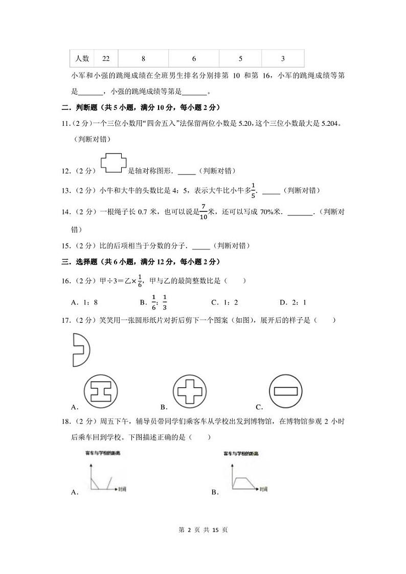 2022-2023学年吉林省长春市榆树市六年级上学期期末数学试卷及答案02