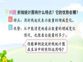 五下数学复习统计课件PPT
