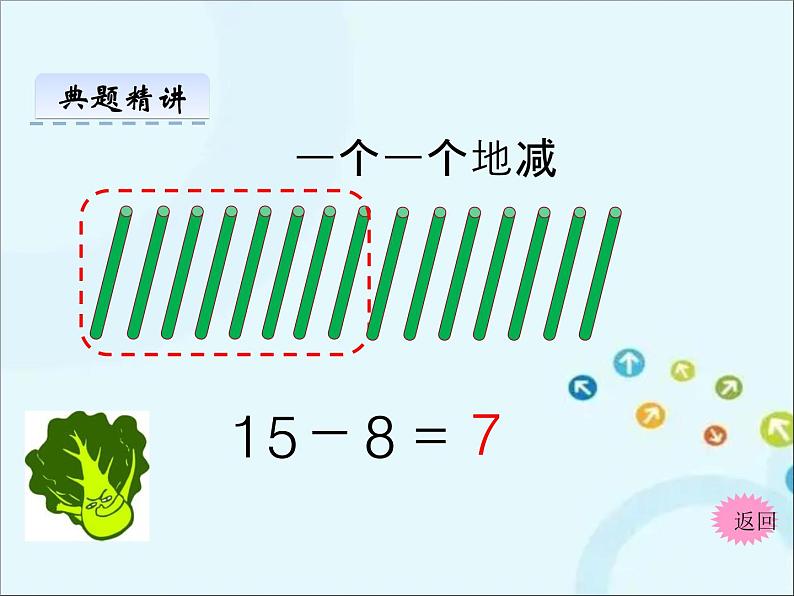 苏教版数学一年级下册 1.2 十几减8、7 课件05