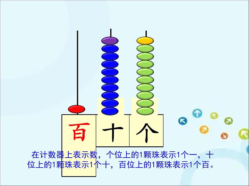 苏教版数学一年级下册 3.2 数的组成和读写 课件03